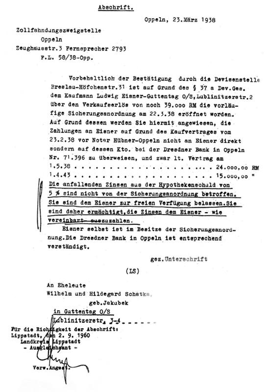 Sichergestelltes Konto